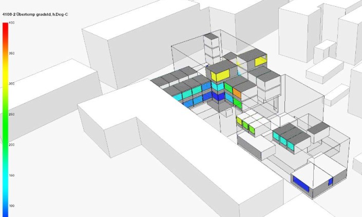 Quartier Mitte, Erhardstr. 4 & 6, Passau – Simulation Verschattung