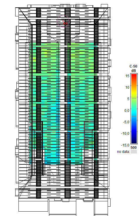 raumakkustik-2-c50-bessere-skalierung
